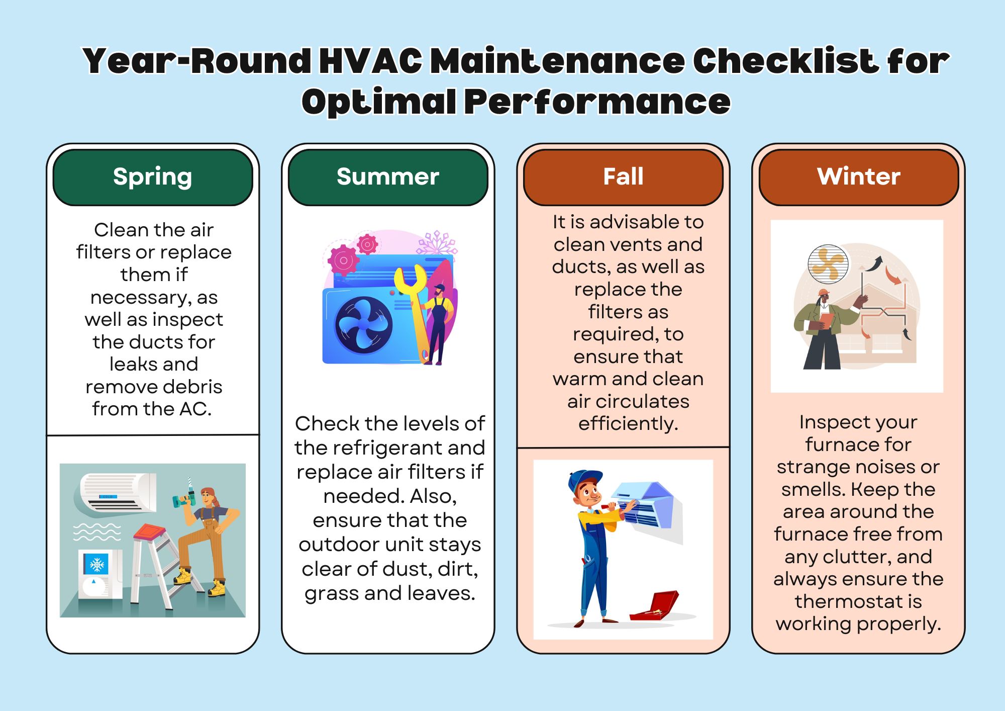 How to Maintain Your HVAC System for Peak Efficiency Throughout the Year