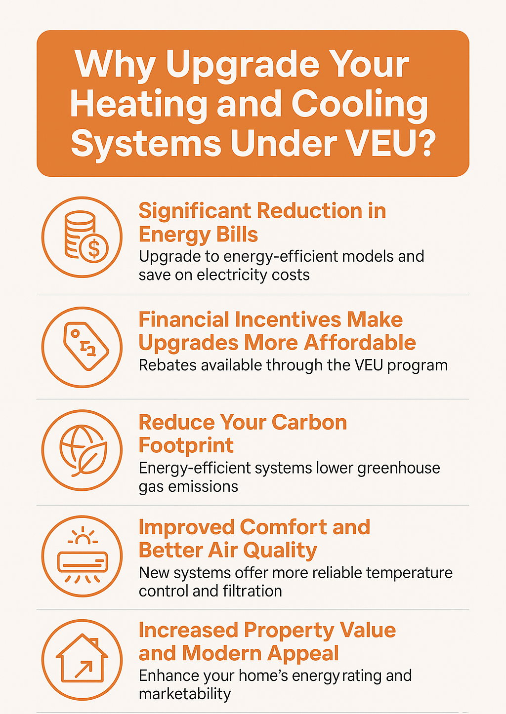 Home Heating and Cooling Upgrades Melbourne