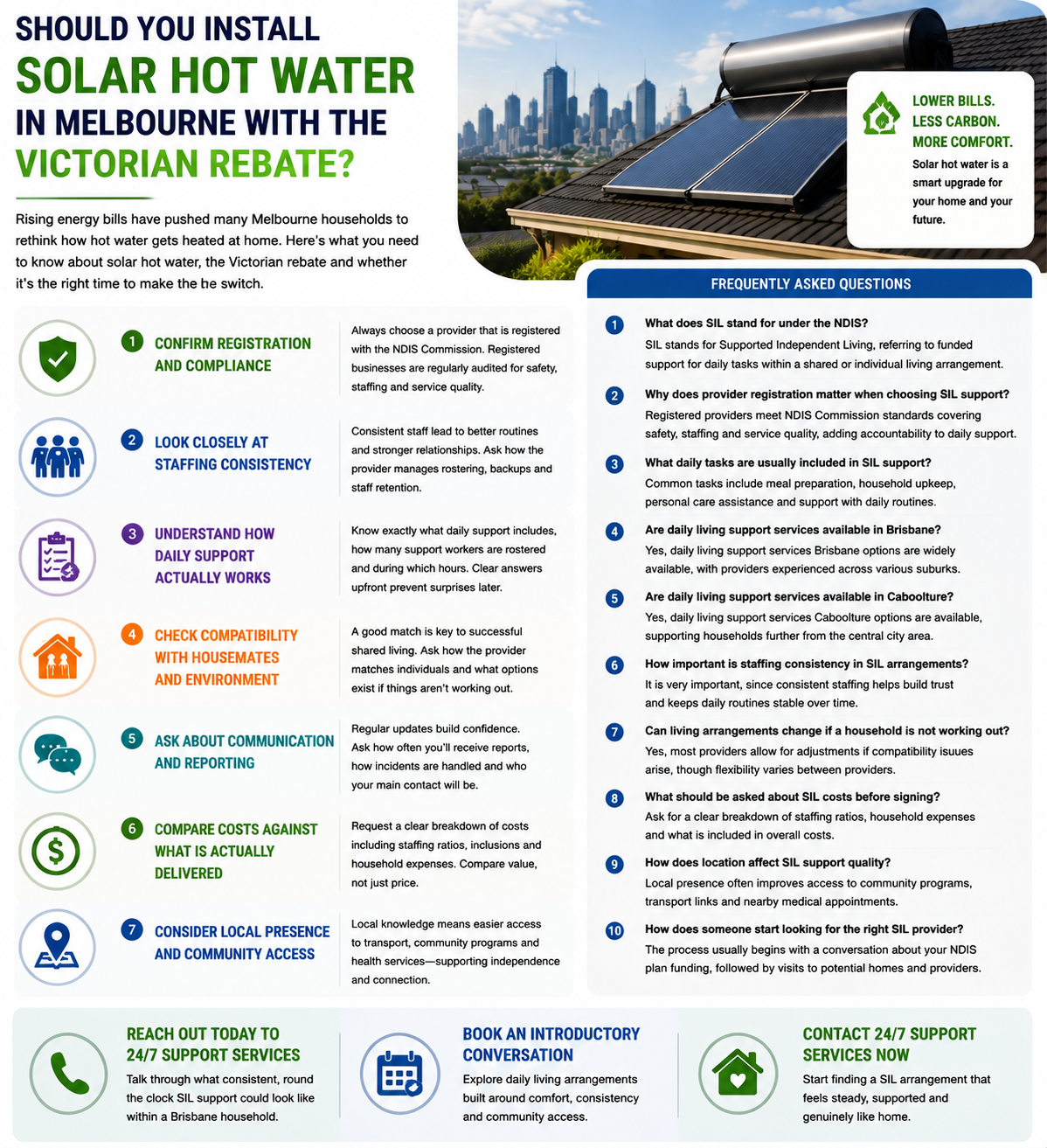 Solar Victoria Hot Water Rebate Melbourne